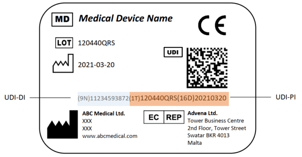 EU UDI Requirements, Definition, and Guidance Unique Device Identifier